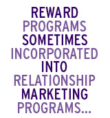 loyalty programs